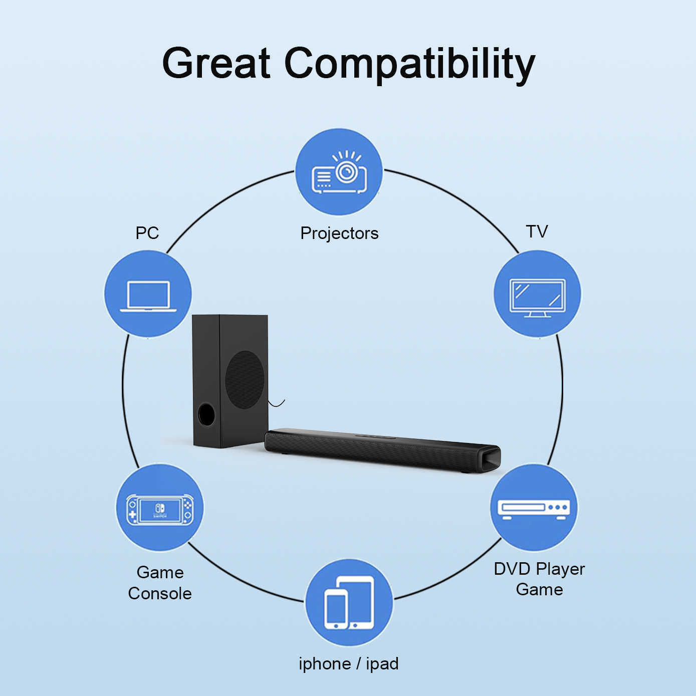 100W TV Sound Bar with Subwoof - Home Bar And Theater 评论和价格